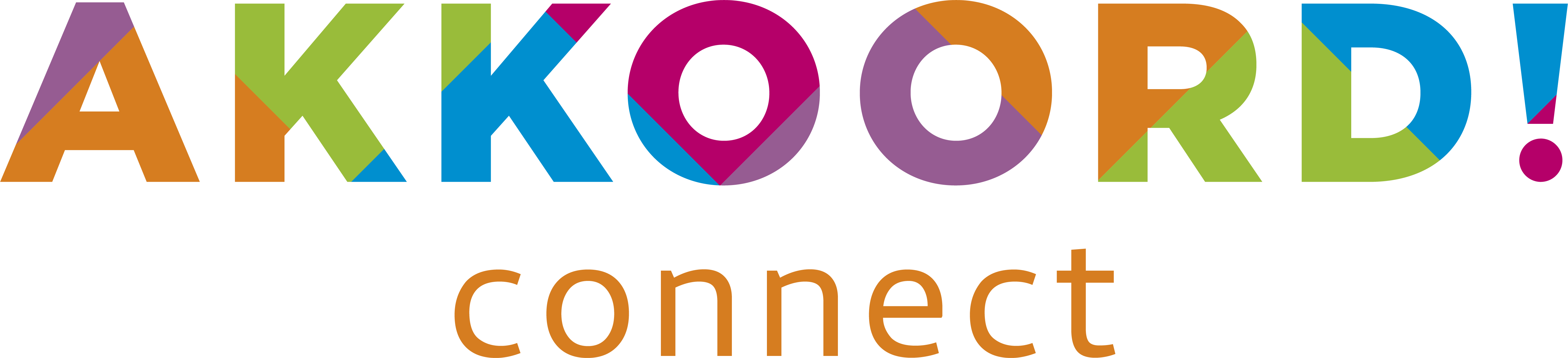 Omgeving akkoord